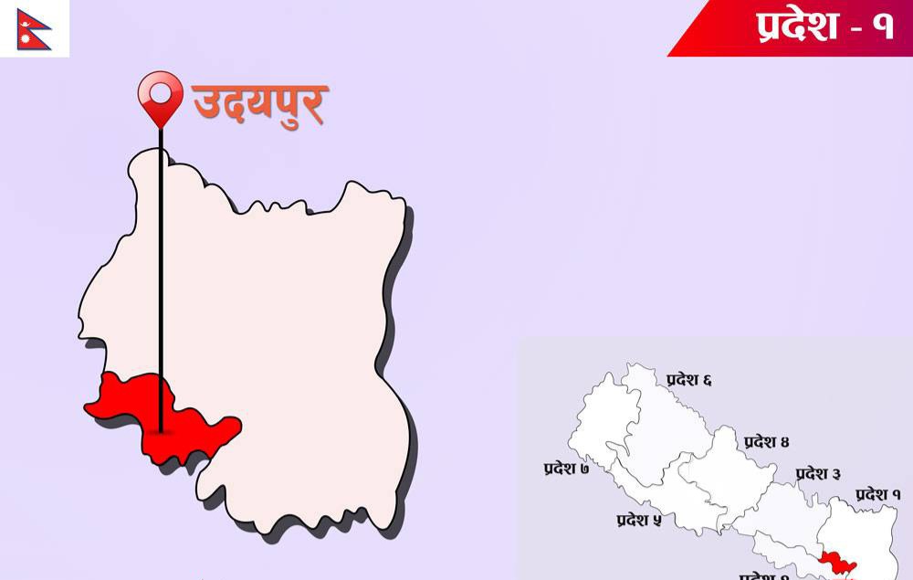 उदयपुरका मञ्जुको बाटोमा, रवीन्द्रको शव झुण्डिएको अवस्थामा !
