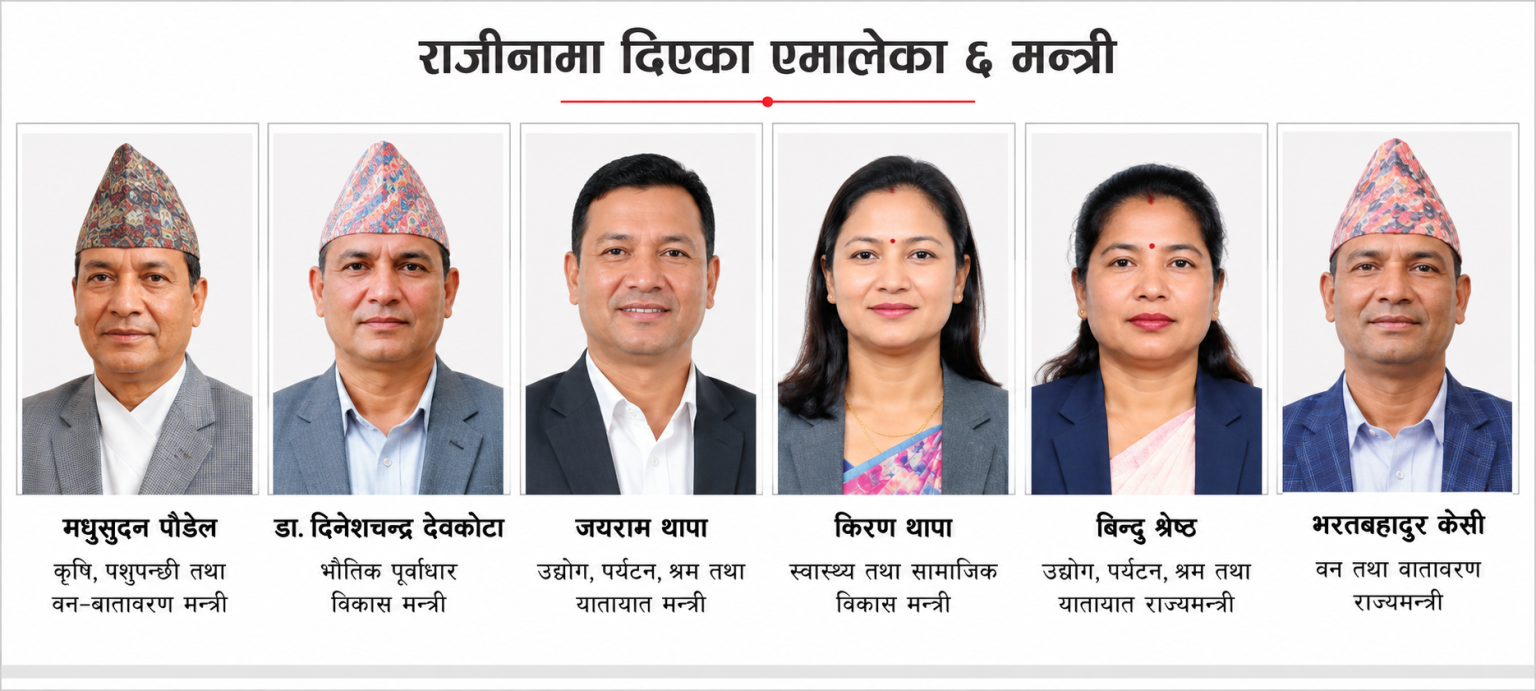 बागमती सरकार अल्पमतमा, एमालेबाट सहभागी सबै मन्त्रीको सामूहिक राजीनामा