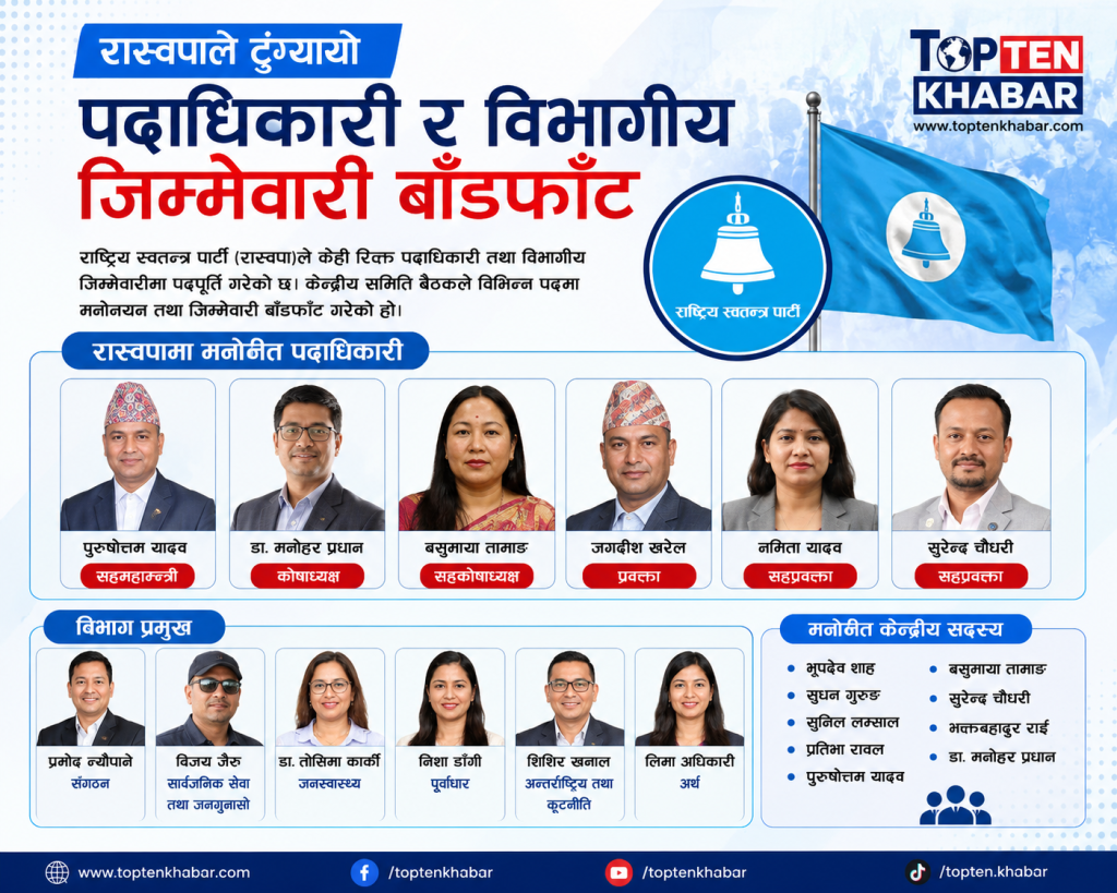रास्वपामा पदाधिकारीदेखि विभाग प्रमुखसम्म जिम्मेवारी बाँडफाँट